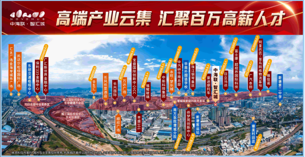 中海联智汇城效果图