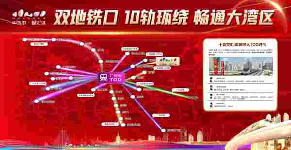 中海联智汇城_效果图_2