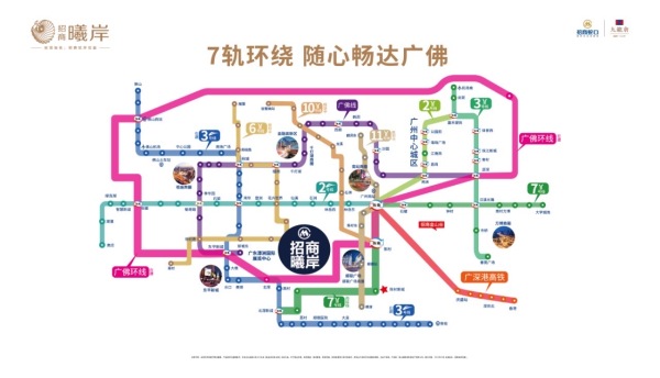 招商曦岸_区位图_1