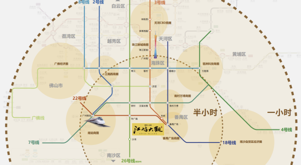 国科众安江屿大观_区位图_1
