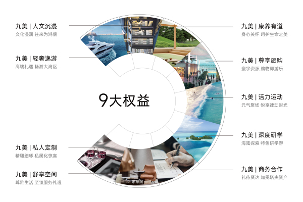 九洲湾_小区配套_2