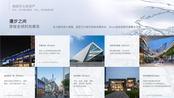 绿景白石洲_效果图_3