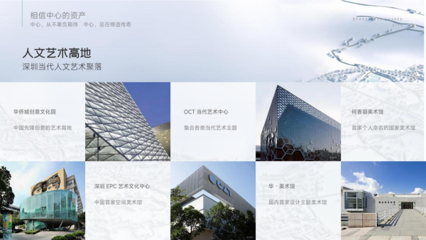 绿景白石洲_效果图_4