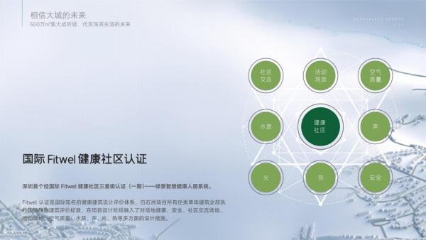绿景白石洲_效果图_13