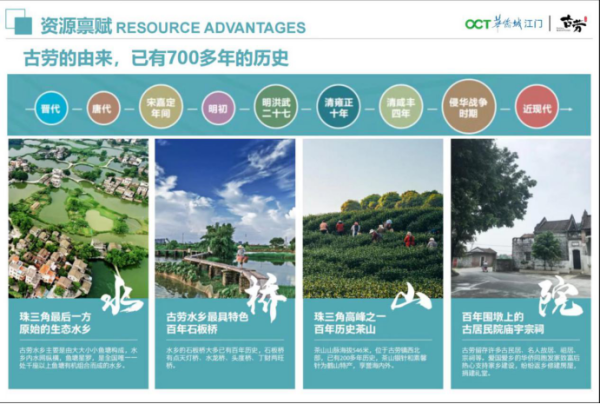 江门华侨城纯水岸_小区配套_2