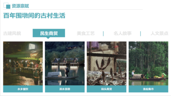 江门华侨城纯水岸_小区配套_4