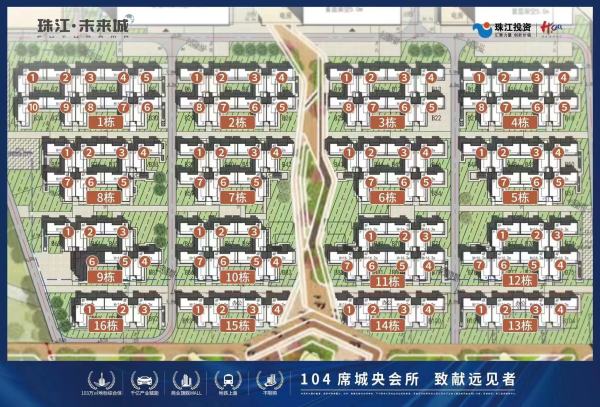 珠江未来城效果图