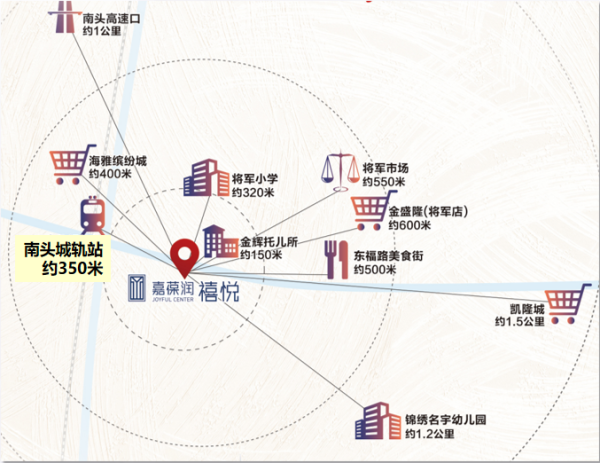嘉葆润·禧悦_小区配套_1