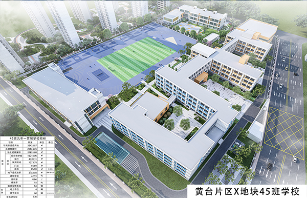 高铁熙悦府_小区配套_3