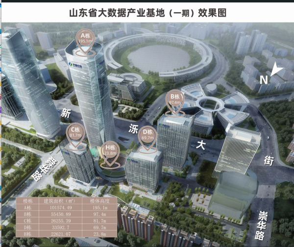 山东省大数据产业基地_效果图_3