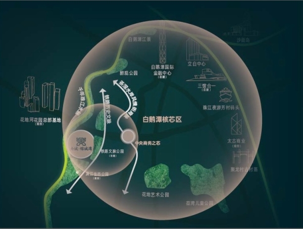 力诚榕诚湾_效果图_6