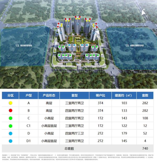 天府星萃里效果图