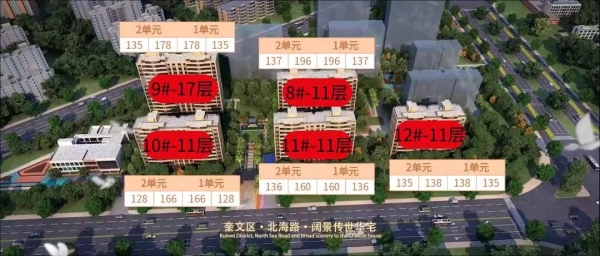潍坊金尊华府_效果图_1