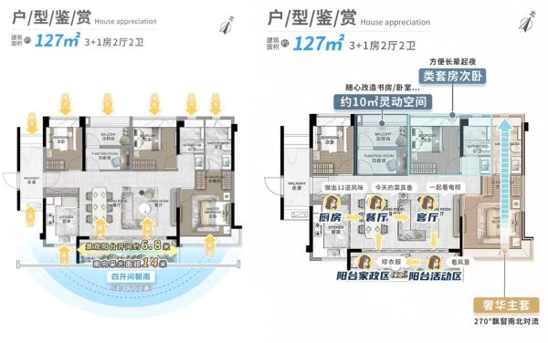 广州城投领南府效果图