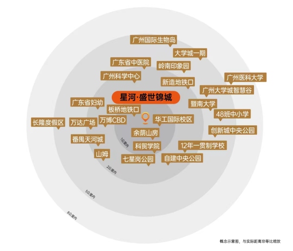 星河盛世锦城_效果图_5