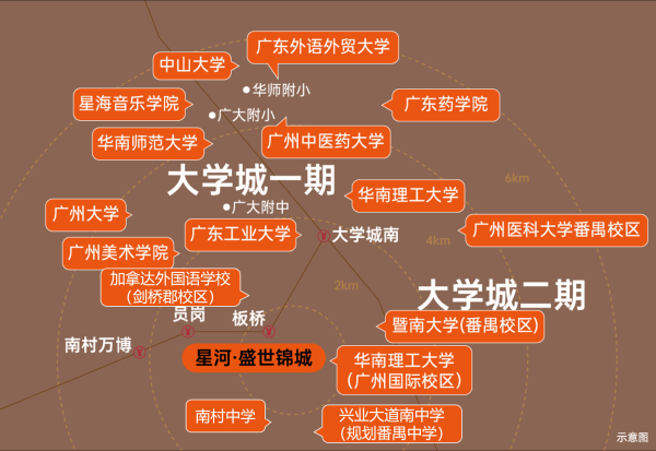 星河盛世锦城_小区配套_1