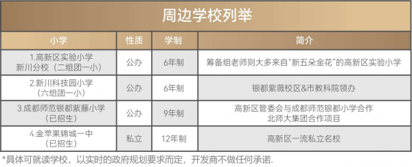 中海新川华府_效果图_2