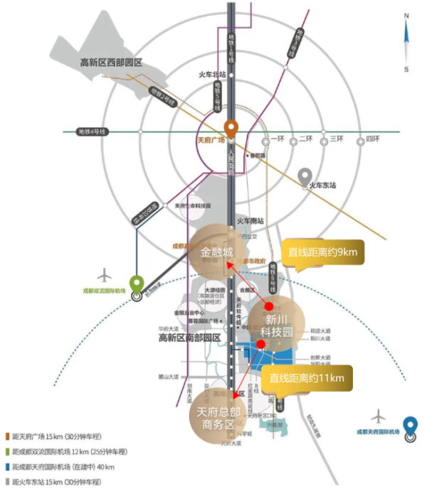 中海新川华府效果图