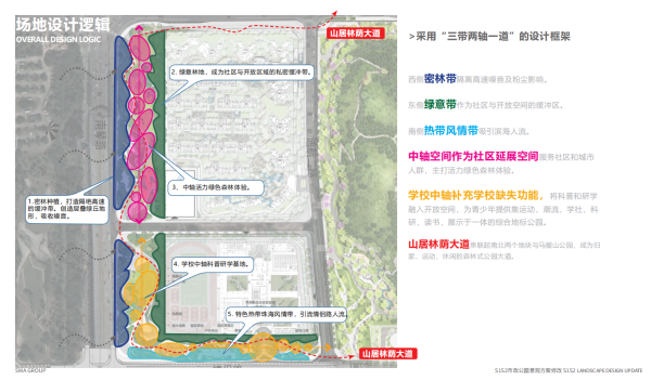 湾玺壹号_小区配套_9