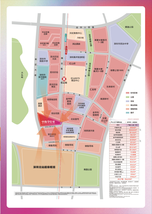 中海学仕里效果图