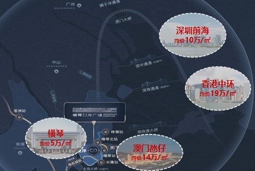 横琴口岸广场_区位图_1