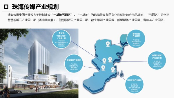 香山场大厦_小区配套_1
