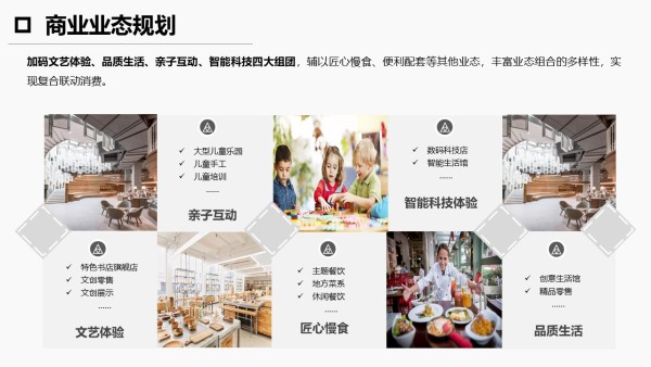 香山场大厦_小区配套_5