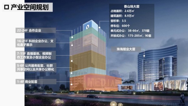 香山场大厦_效果图_2