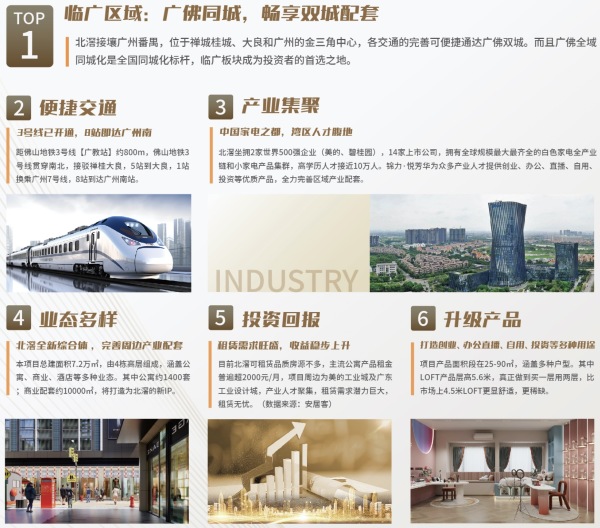 锦力悦芳华_效果图_5