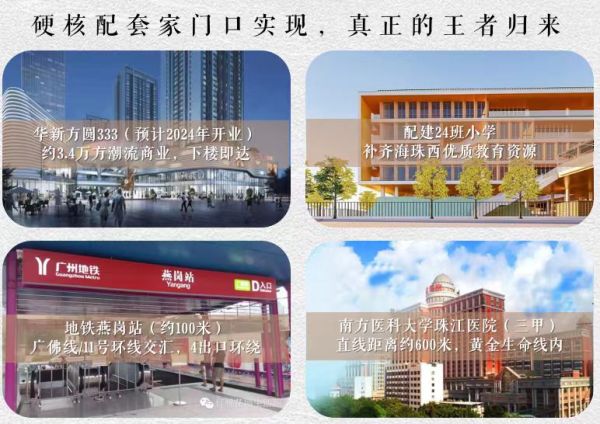保利燕语堂悦_效果图_4