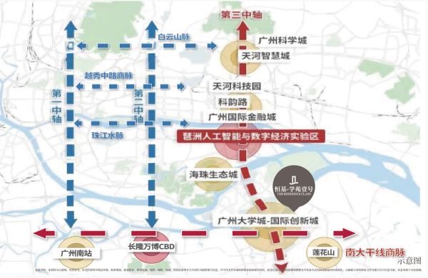 恒基学苑壹号_区位图_1