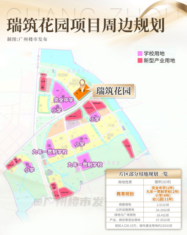 瑞筑花园_其他_5