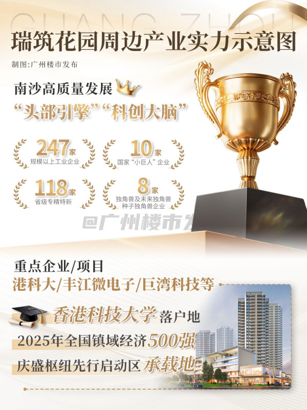 瑞筑花园_其他_7