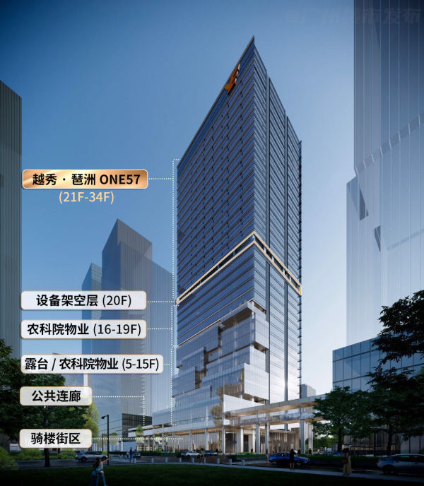 越秀·琶洲ONE57_效果图_2