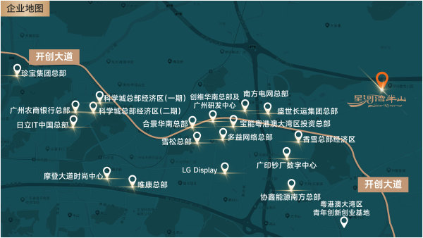 星河湾半山_区位图_1