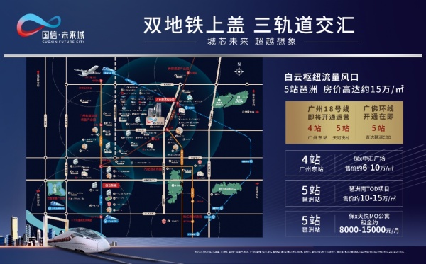 国信•未来城_区位图_1