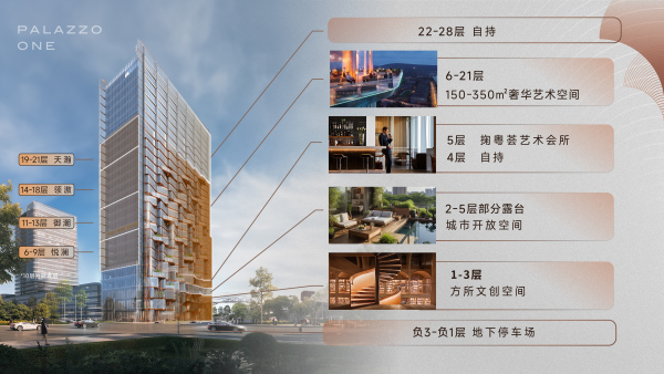 力迅·琶洲湾_效果图_4