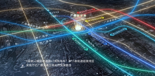 广佛新世界_区位图_2