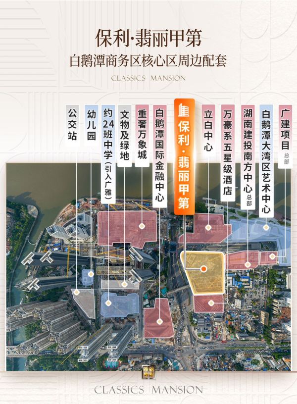 保利·翡丽甲第区位图