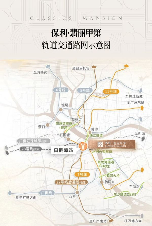 保利·翡丽甲第区位图