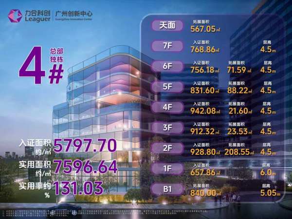 力合科创（广州）创新中心_其他_1