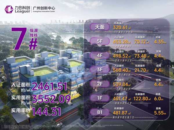 力合科创（广州）创新中心_其他_2