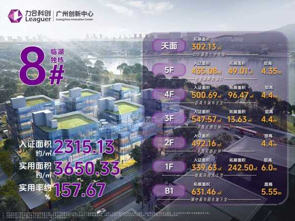 力合科创（广州）创新中心_其他_3