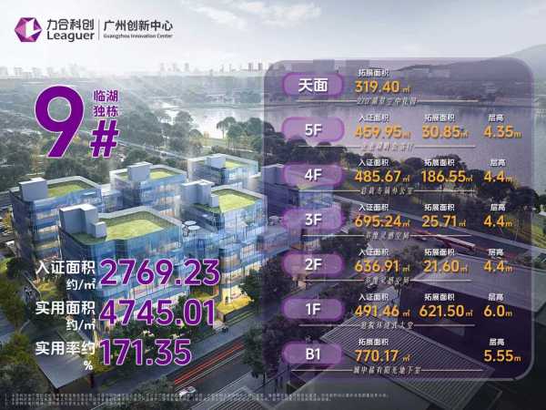 力合科创（广州）创新中心_其他_4