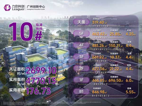 力合科创（广州）创新中心_其他_5