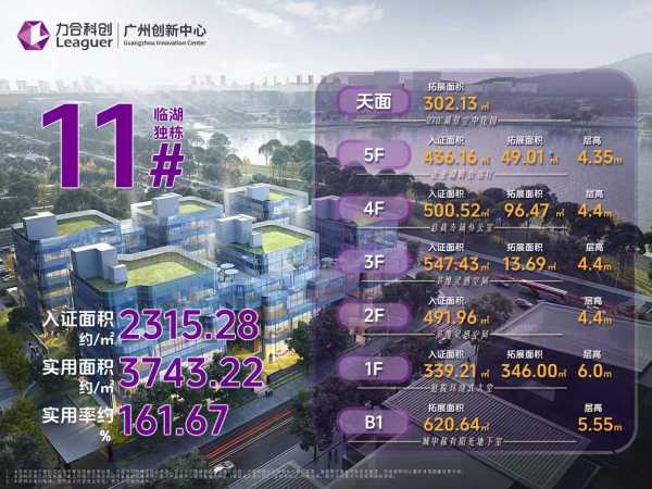 力合科创（广州）创新中心_其他_6