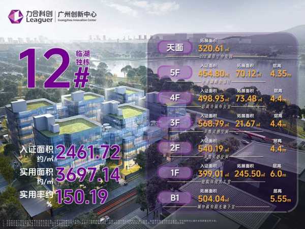 力合科创（广州）创新中心_其他_7