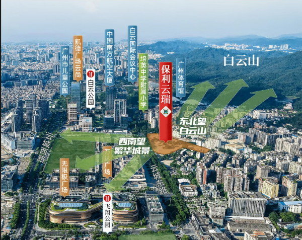 保利云瑞区位图