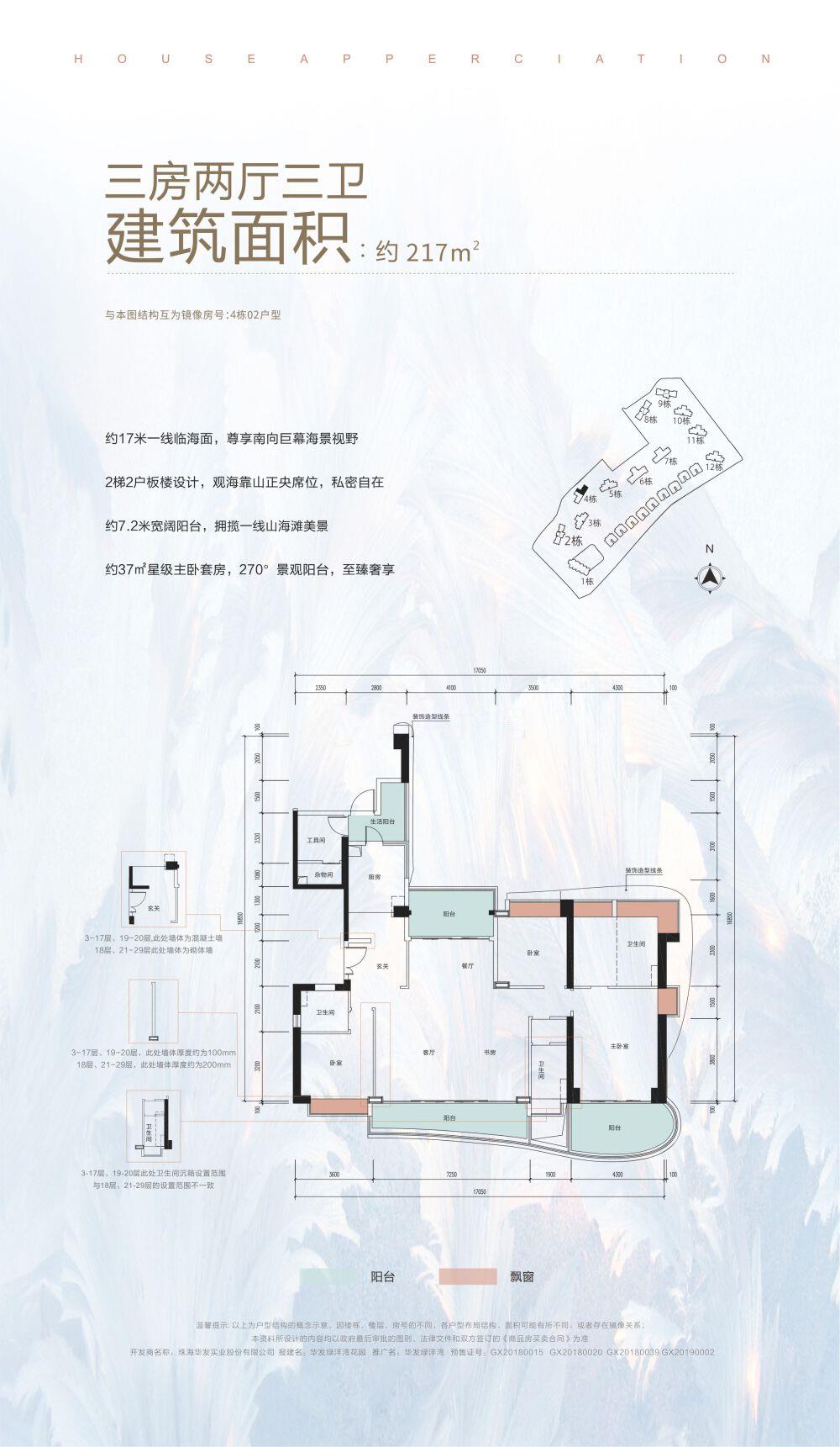 华发绿洋湾_效果图_主图_1