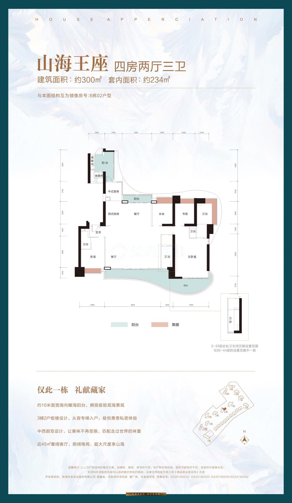 华发绿洋湾_效果图_主图_1